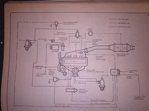 Vacuum Diagram Mustang Forums At Stangnet