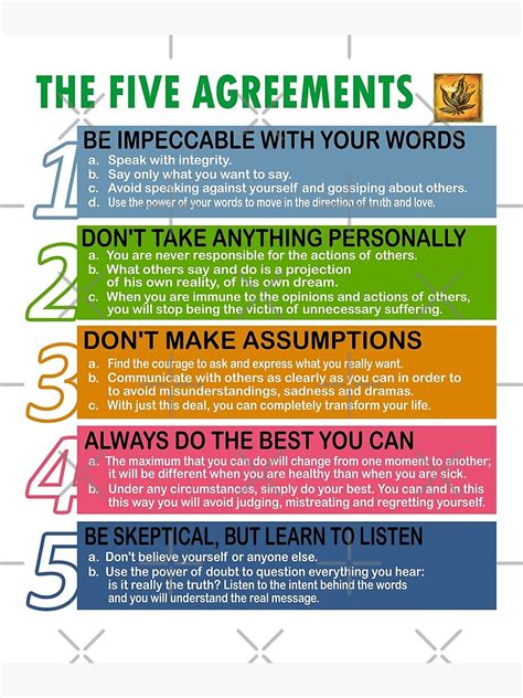 The Five Agreements The Four Agreements The Fifth Agreement Premium