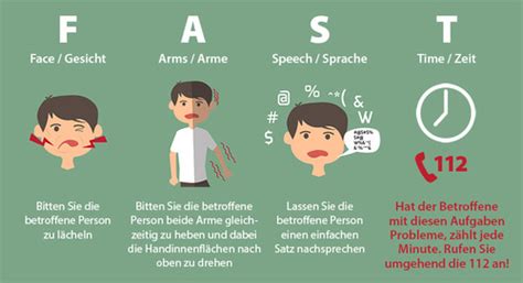 Klausurvorbereitung Neurologie Karteikarten Quizlet