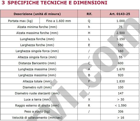 Fervi Sollevatore Manuale Per Pallet Masterfer It