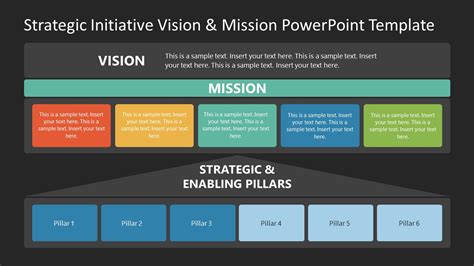 Strategic Initiative Vision And Mission Powerpoint Template