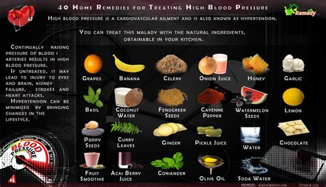 40 Home Remedies For High Blood Pressure Natural Ways Home Remedies