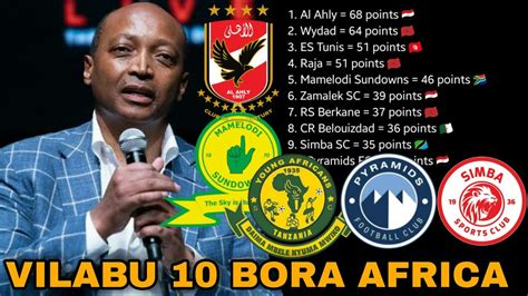 CAF Yatangaza Orodha Ya Vilabu Kumi 10 Bora Africa Simba Yaongoza