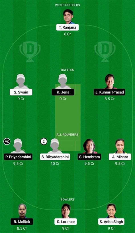 ODV W Vs ODY W Dream11 Prediction Fantasy Cricket Tips Today S