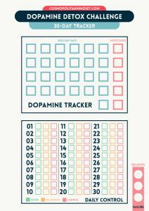 30-Day Dopamine Detox: Guide on How To Boost Your Productivity