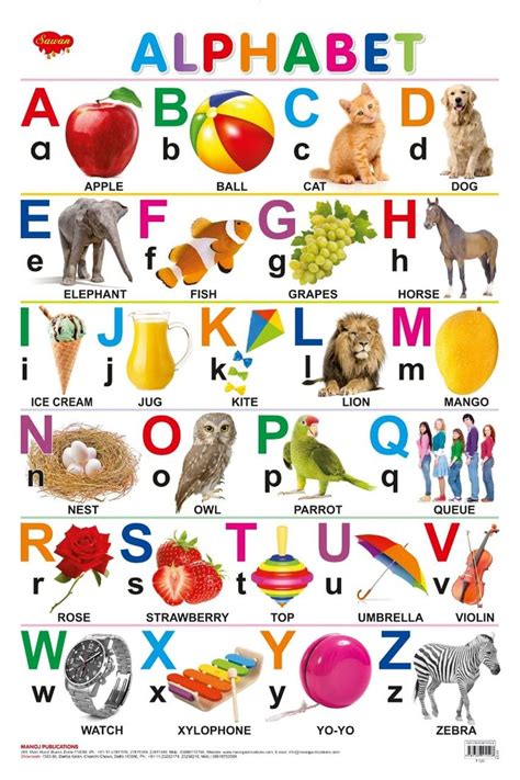 Alphabet Chart | HelloBookMine alphabet chart words wall book cart ... 