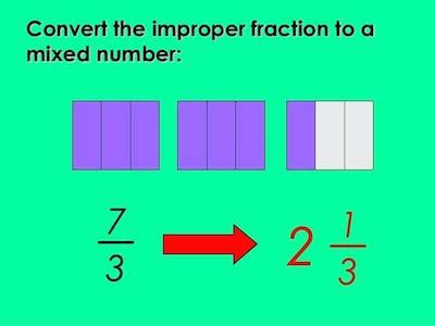 Mixed Fraction Calculator – fractioncalculation.com