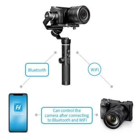 Buy New Feiyu Tech G Plus Axis Stabilized Handheld Gimbal Canon