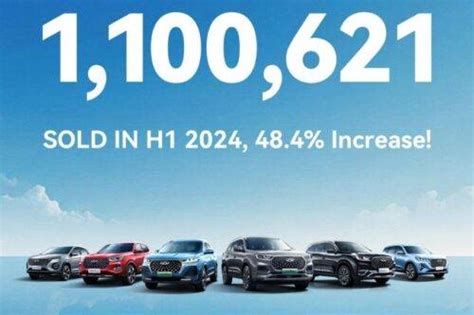 Chery Group Breaches 1 M Sales Mark In H1 2024