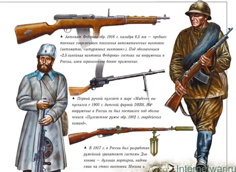 Подарочные книги о первой мировой войне | Internetwar.ru