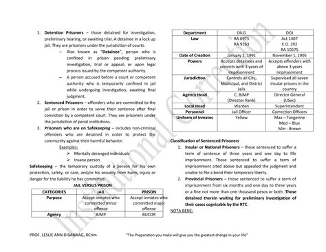 CA1-REVIEWER-I.pdf for institution for correction | PDF