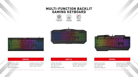 Descubre Havit, la nueva marca gamer que llegó a México - Arata