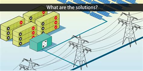 Industrial and commercial energy storage power station - Huntkey ...