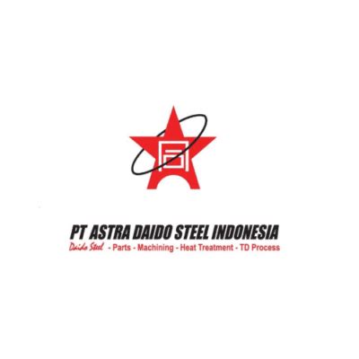 Lowongan Kerja Pt Astra Daido Steel Indonesia