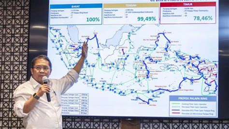 Optimasi Ekonomi Digital Presiden Jokowi Resmikan Palapa Ring