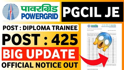 PGCIL JE Big Update PGCIL Recruitment 2023 Update PGCIL Diploma