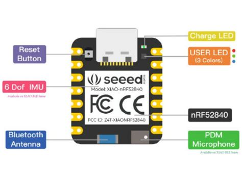 Seeed Xiao Nrf Sense Module Tech