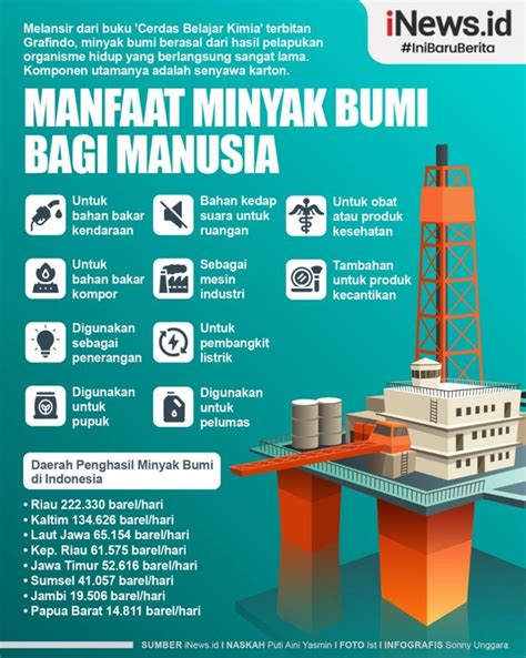 Manfaat Minyak Bumi Bagi Manusia Yang Sangat Penting Yuk Simak July