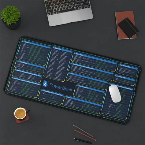 Powershell Cheat Sheet Desk Mat Geek Guise