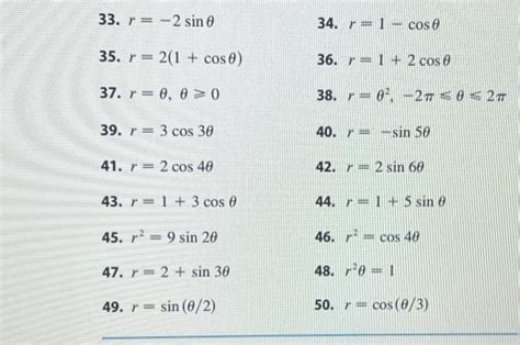 Solved 33 r 2sinθ 34 r 1cosθ 35 r 2 1 cosθ 36 Chegg