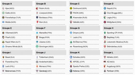 R Sultat Tirage Au Sort Europa League Football Sports Le