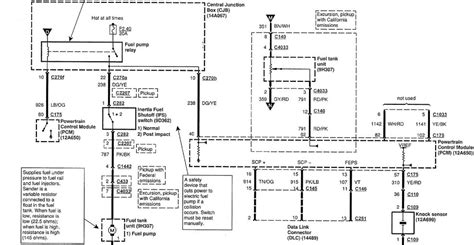 2008 F250 Fuel Pump And Filter Installation Diagram Fuel For