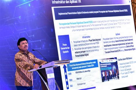 Kemenkominfo Dukung P2DD Untuk Transformasi Digital Keuangan Begini