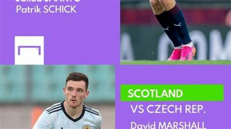 Sk Ady Na Mecz Szkocja Czechy Sportbuzz Meczyki Pl