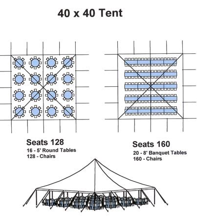 Tent Seating Layouts Party Rentals Tents Tables Chairs Decor