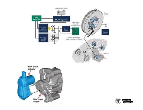 Electric Parking Brake Epb Components Working Princ