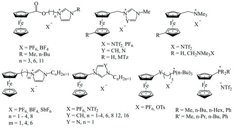 Ferrocenyl (Fc)-containing onium compounds [5-10]. | Download ...