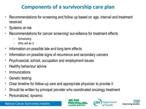 National Cancer Survivorship Initiative