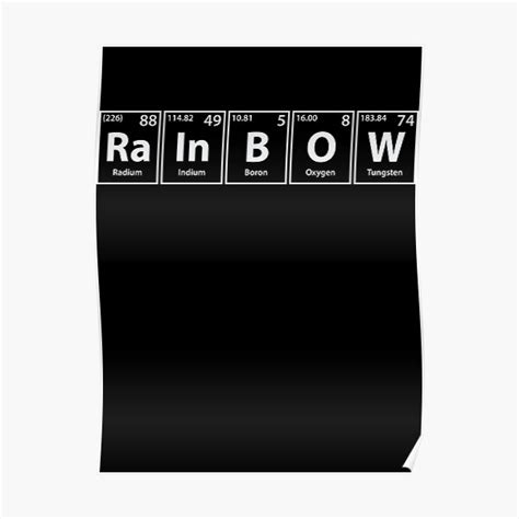 Rainbow Ra In B O W Periodic Elements Spelling Poster By Cerebrands