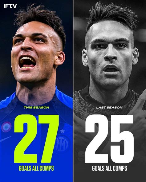 Italian Football TV On Twitter Lautaro Martinez Is Having The BEST