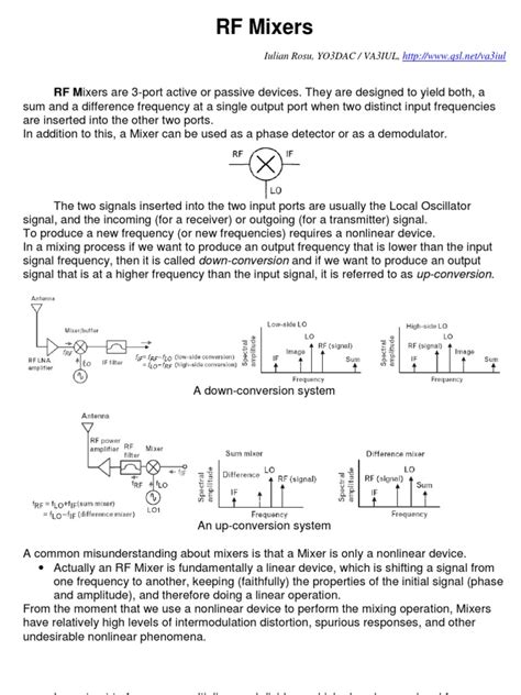 RF Mixers: RF Mixers Are 3-Port Active or Passive Devices. They Are ...