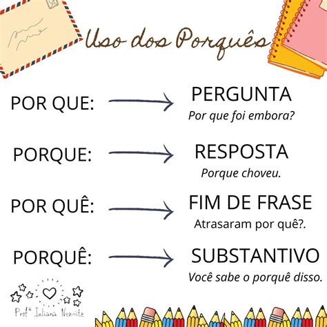 Porque Junto E Sem Acento - Profª Ju Nemitz - 📝 POR QUE, PORQUE, POR QUÊ e PORQUÊ 📝 Porque (junto e ...