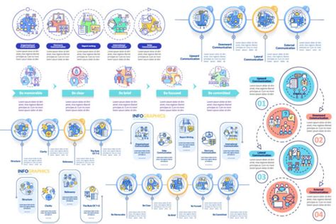 Business Communication Infographic Set Graphic by bsd studio · Creative ...