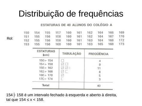 Tabela De Distribuição De Frequências Para Variáveis Quantitativas Co…