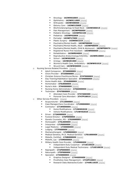 Provider Taxonomy Codes