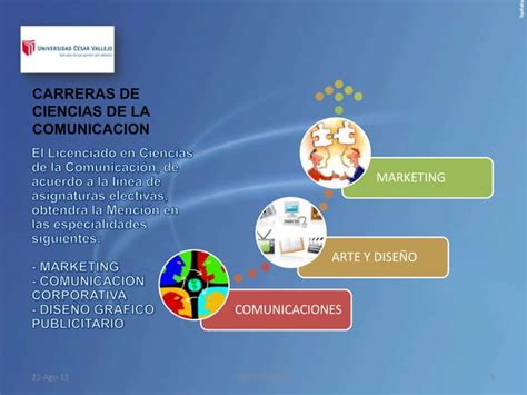 Orientacion Vocacional A Ciencias De La Comunicacion Ucv Ppt