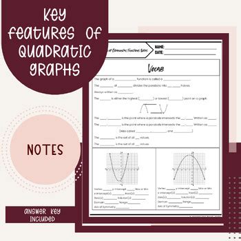 Key Features Of Quadratic Graphs Notes Teks A A By Beyond The Math