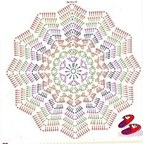 100 Free Crochet Doily Patterns Youll Love Making 127 Free Crochet