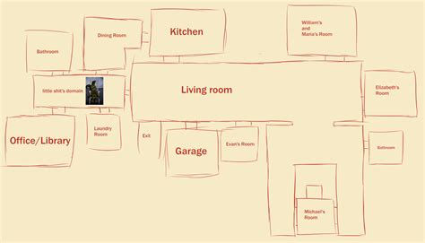 funny afton house layout sketch by NotASkull29 on DeviantArt