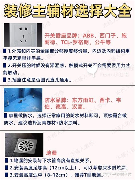 实用装修材料大全一不懂就别乱选 知乎