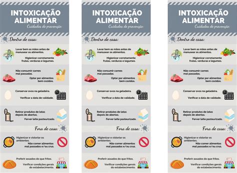 Folder Intoxica O Alimentar Nutricao Infantil