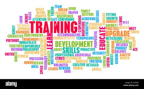 Training Word Cloud Concept On White Stock Photo Alamy