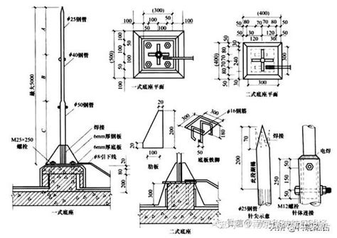 弱电系统集成：避雷针的安装方式 知乎