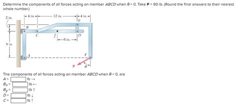 Solved Determine The Components Of All Forces Acting On Member Abcd