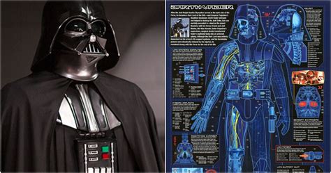 Star Wars: 10 Weird Facts And Trivia About Darth Vader's Armor