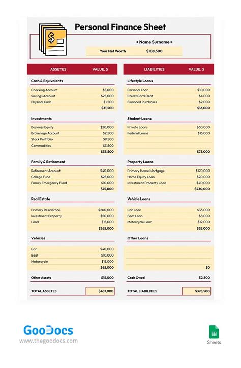 Personal Finance Sheet Template In Google Sheets